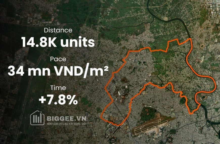 Thị trường căn hộ Quận 12: Sức khỏe tốt dù ít tham gia các “giải chạy”