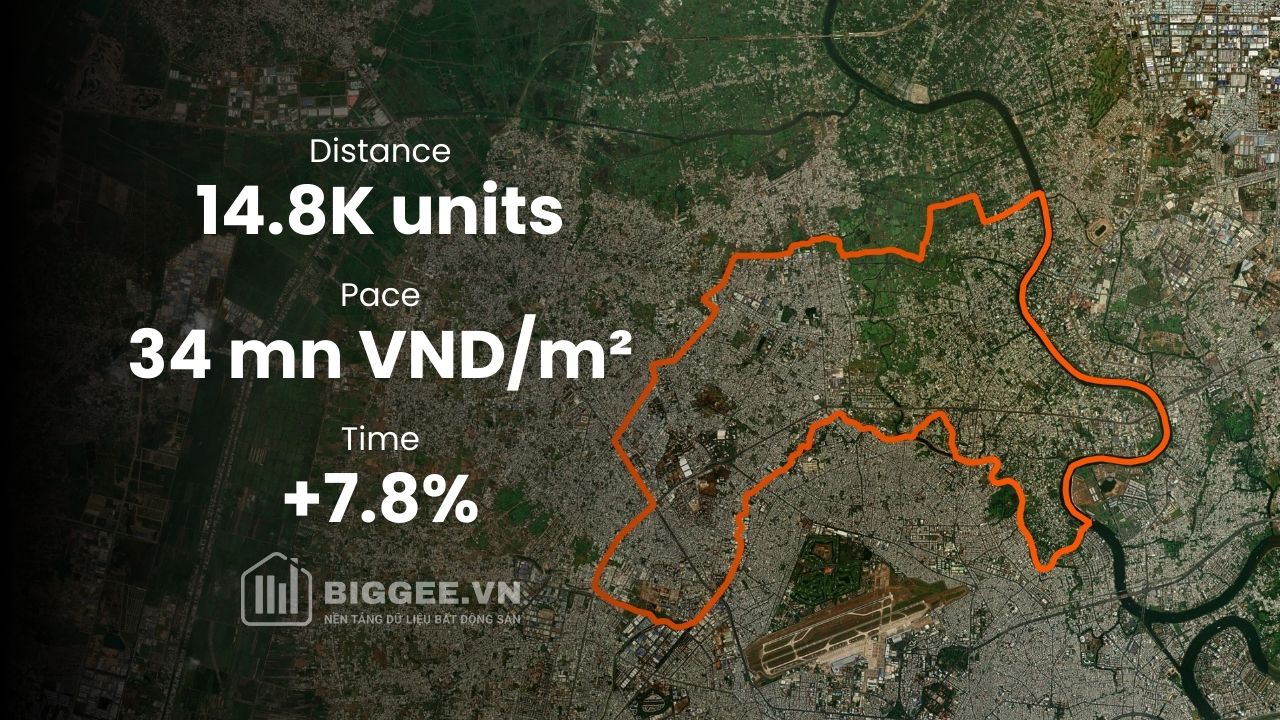 Thị trường căn hộ Quận 12: Sức khỏe tốt dù ít tham gia các “giải chạy”
