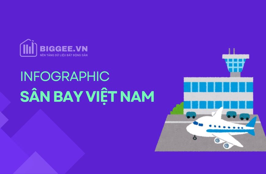 [Infographic] Toàn cảnh hạ tầng 25 sân bay tại Việt Nam