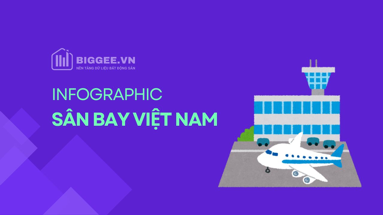 [Infographic] Toàn cảnh hạ tầng 25 sân bay tại Việt Nam