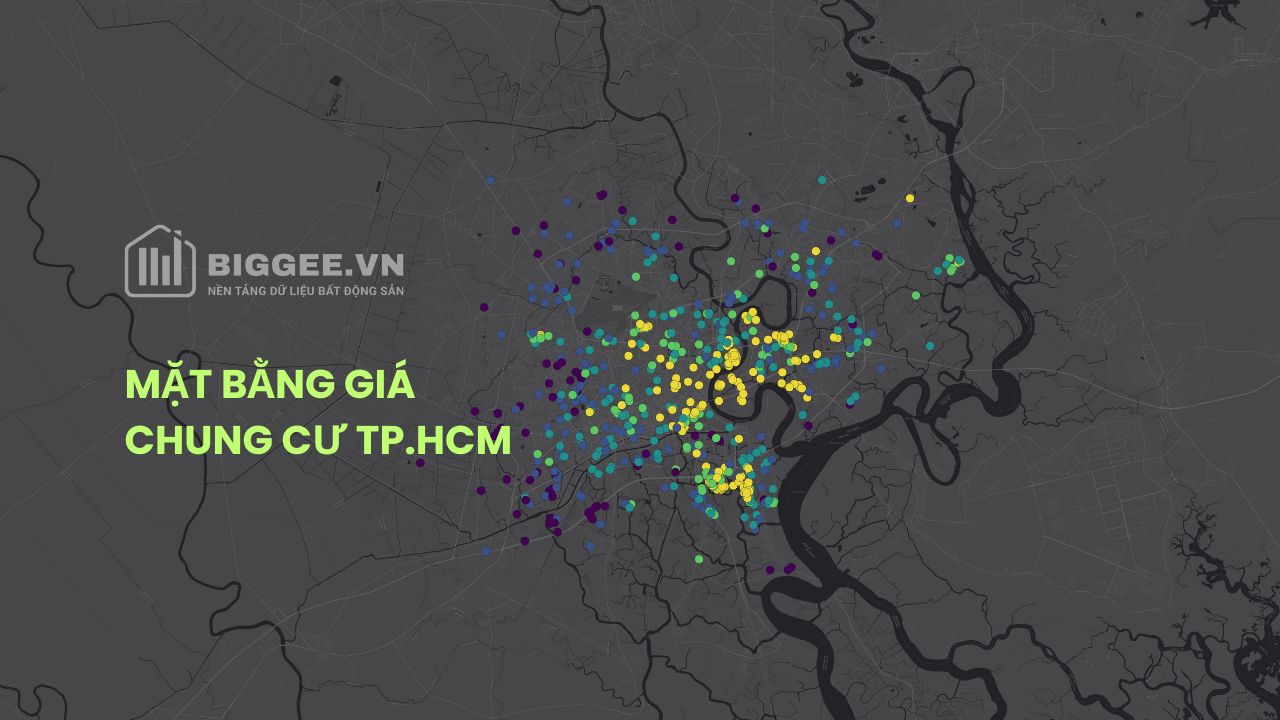 Không có phân khúc giá căn hộ nào “tuyệt chủng” tại TP.HCM