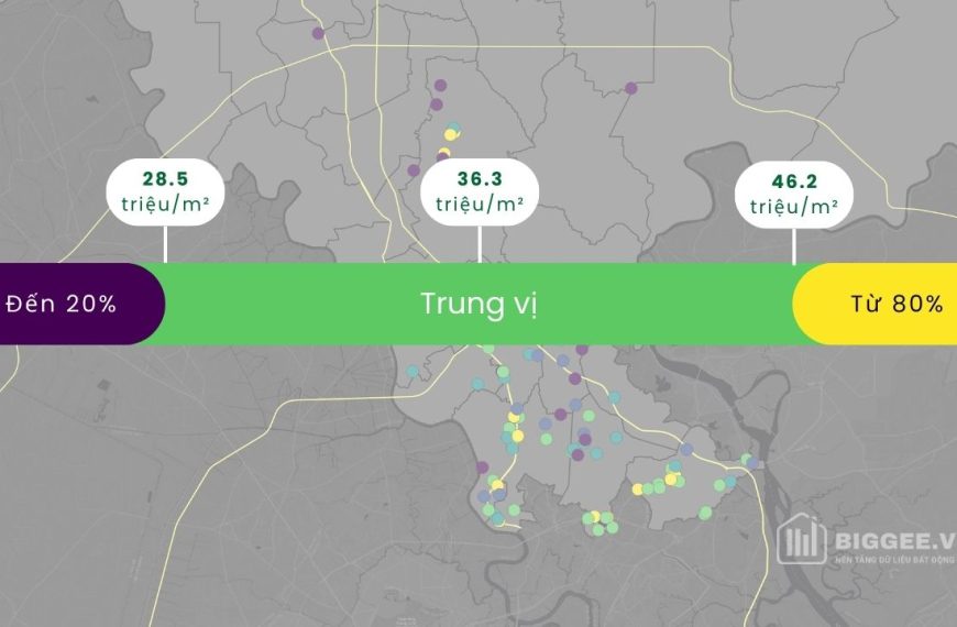 Thị trường chung cư Bình Dương: “Đồng sàng dị mộng”