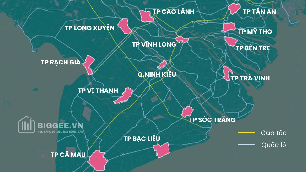 Báo cáo thị trường bất động sản Miền Tây