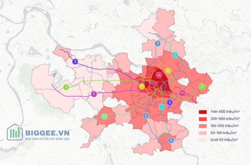 Báo cáo thị trường bất động sản với Metro Hà Nội