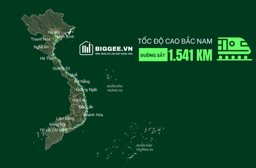 [INFOGRAPHIC] ĐƯỜNG SẮT CAO TỐC BẮC – NAM