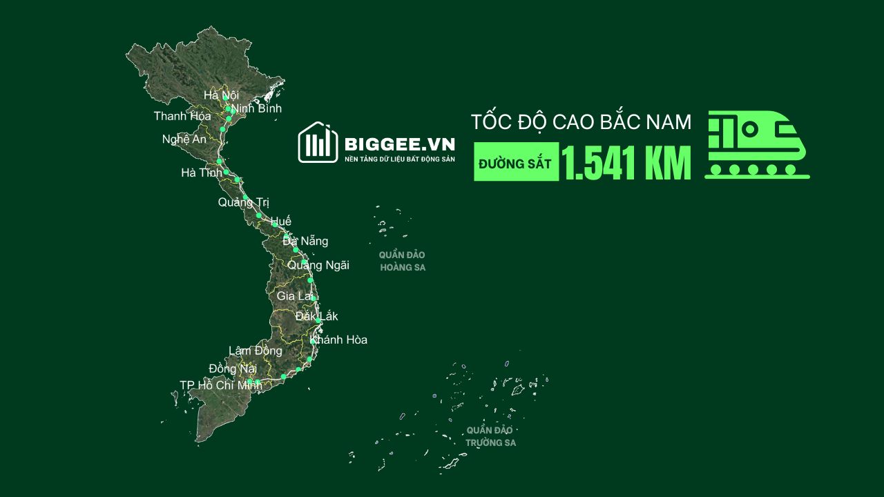 [INFOGRAPHIC] ĐƯỜNG SẮT CAO TỐC BẮC – NAM