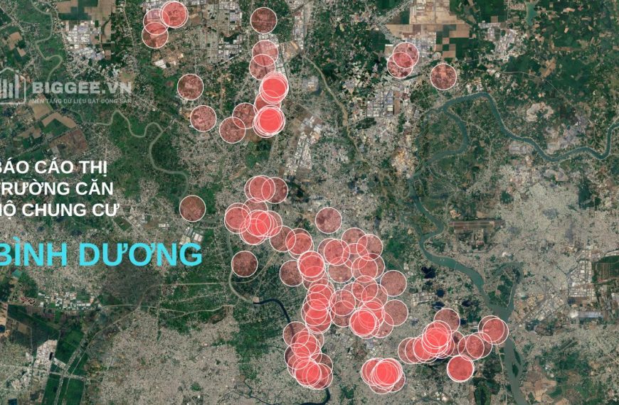 Báo cáo thị trường căn hộ chung cư Bình Dương