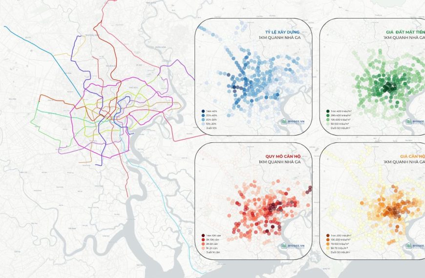 Metro Hồ Chí Minh: 4D Geo Analytics