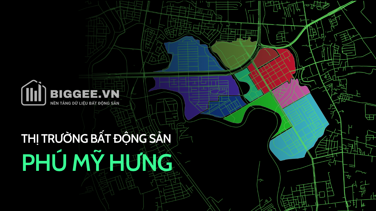 Báo cáo thị trường bất động sản Phú Mỹ Hưng
