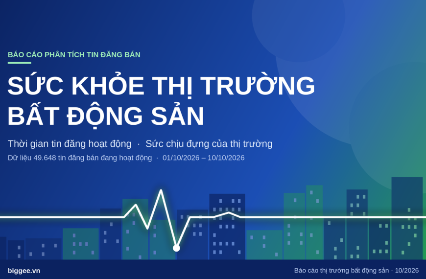 Thị trường bất động sản đang khó ở đâu?