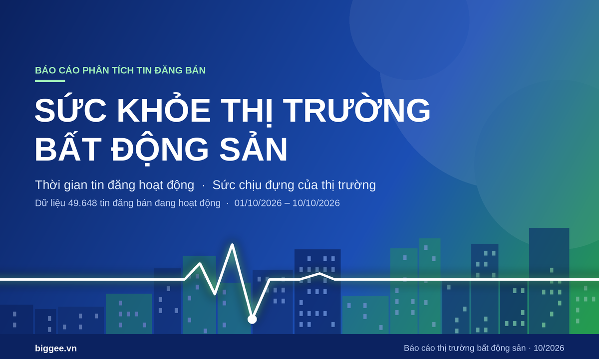 Thị trường bất động sản đang khó ở đâu?