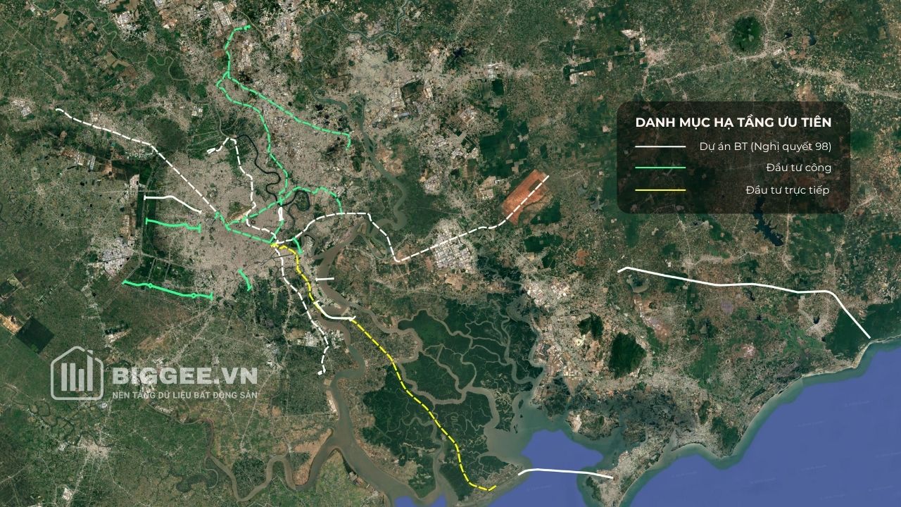 Hạ tầng “C – Đ – M” tại TP.HCM: Cầu – Đường – Metro